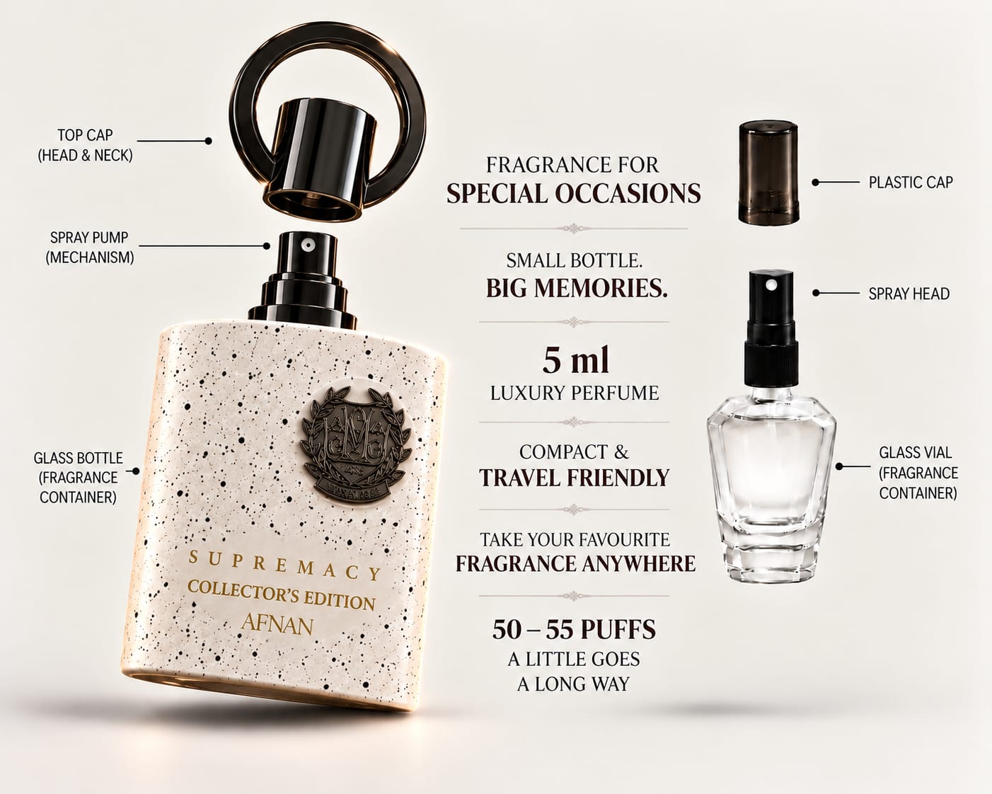 Fleur Blanche de Grasse, white floral extrait de parfum (3)