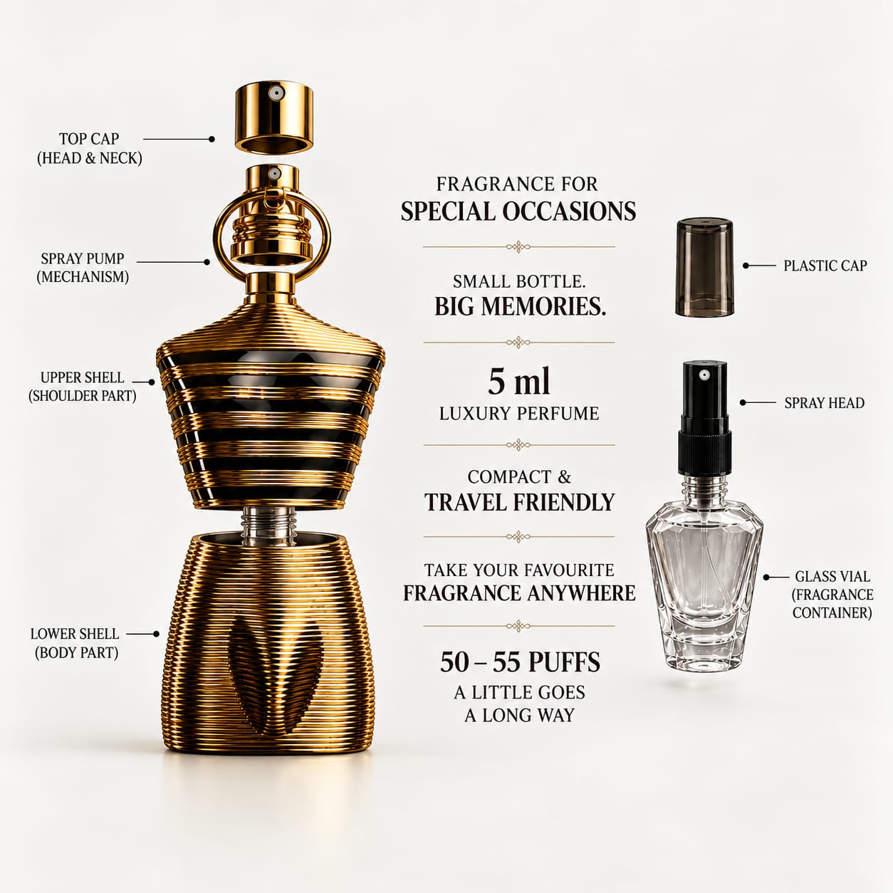 Amber Absolue, amber extrait de parfum (3)