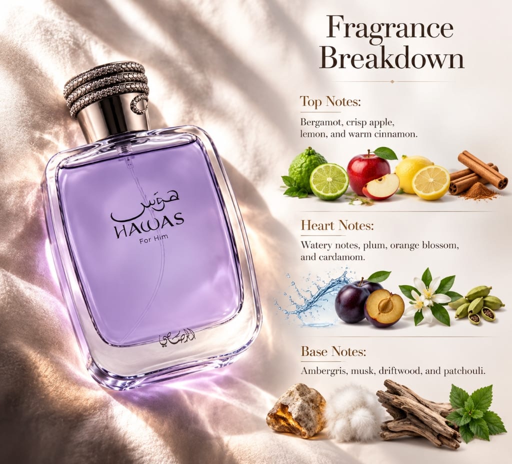 Rasasi Hawas for Him, aquatic eau de toilette (2)