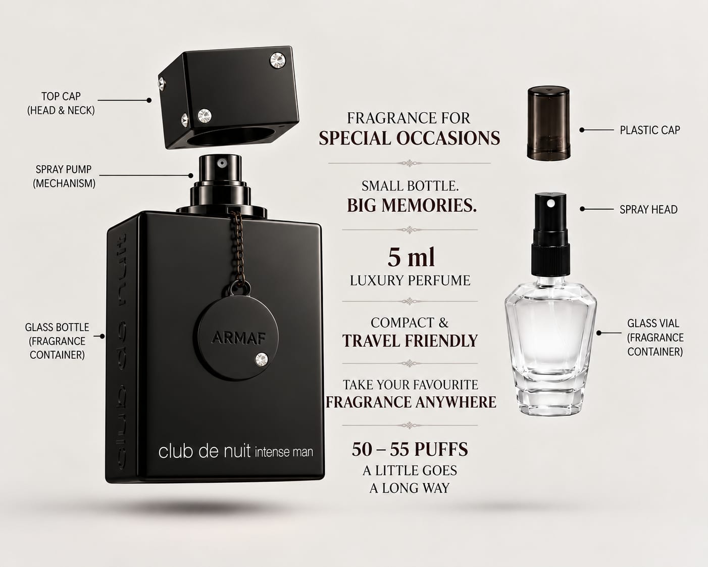 Oud Minéral, oud extrait de parfum (3)