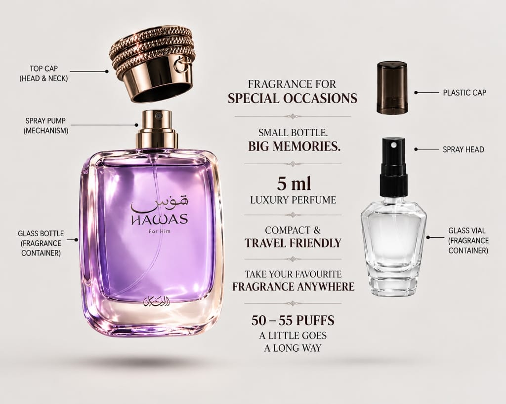 Rasasi Hawas for Him, aquatic eau de toilette (3)