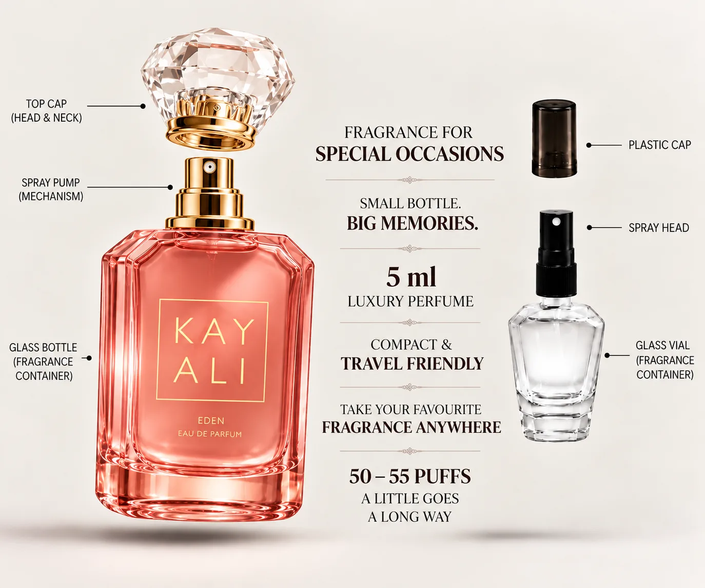 France, floral extrait de parfum (3)